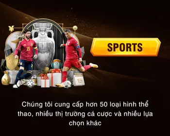 Biểu tượng email hỗ trợ 7club casino